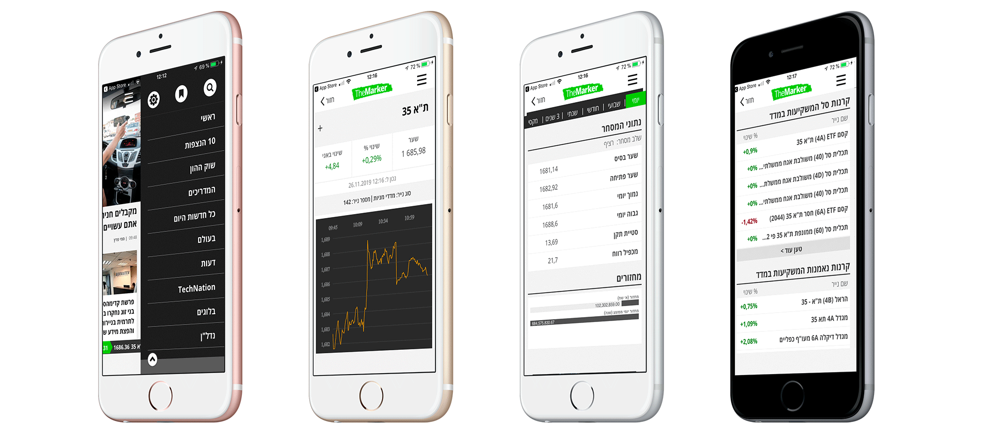 finance-themarker-ios-mockup-group-2 News app UI for iPhone