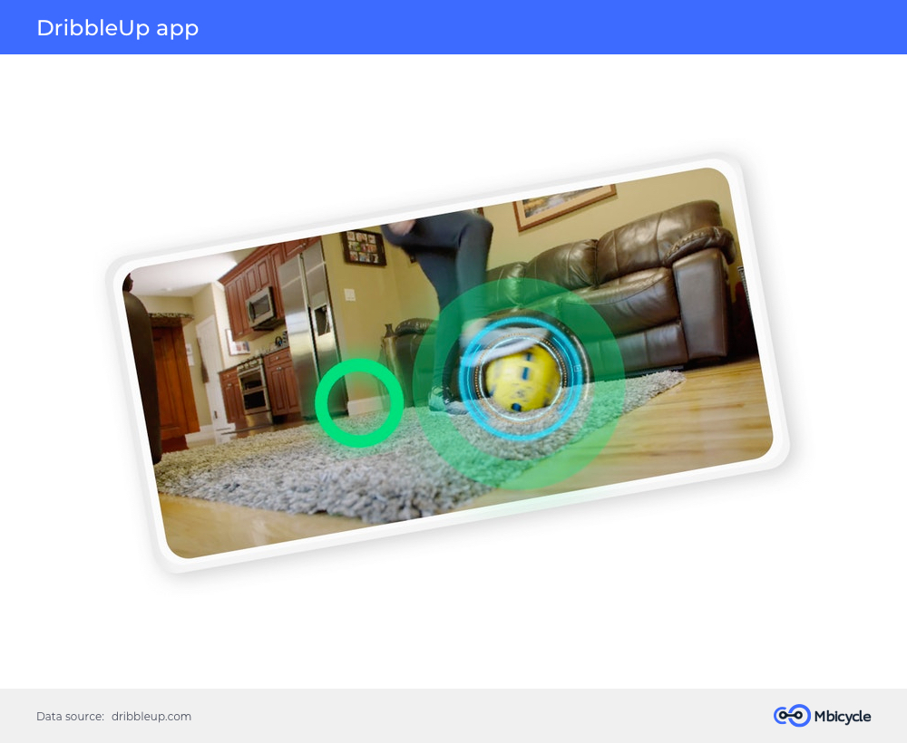 DribbleUp app