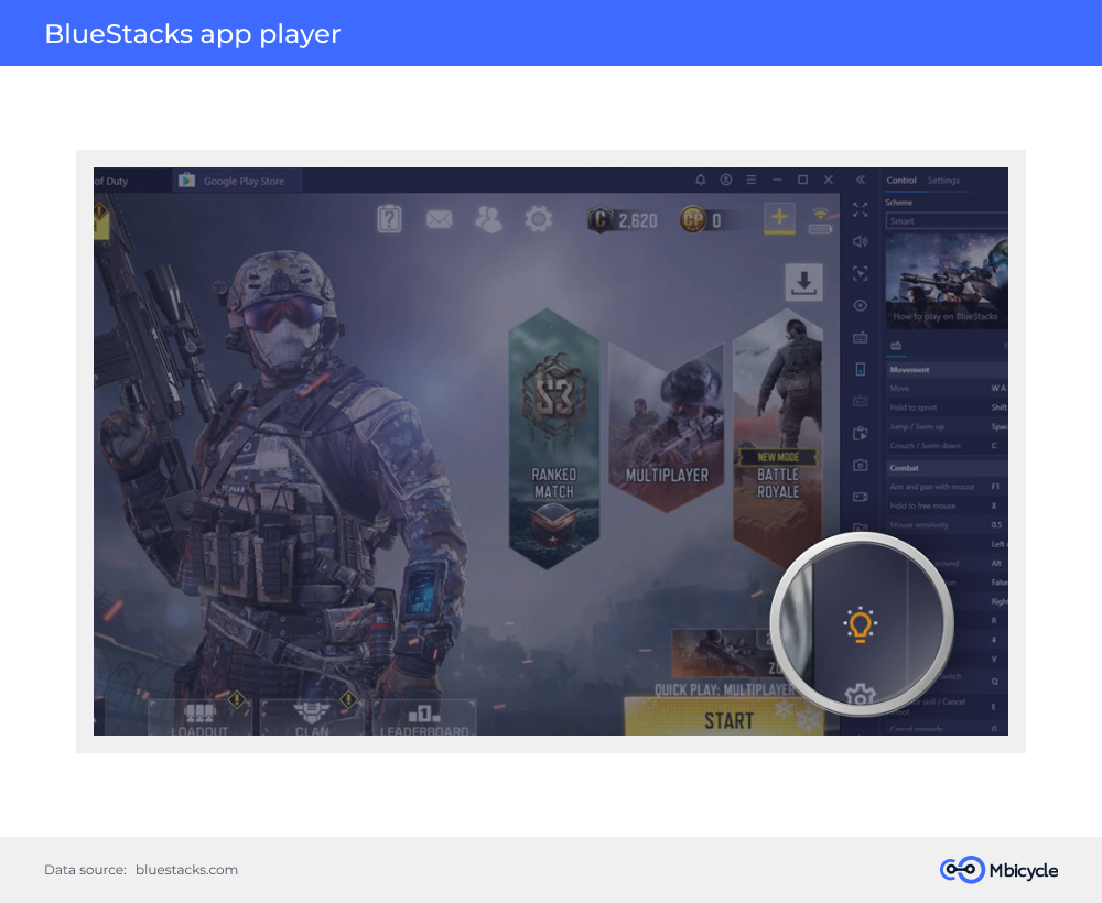 Among Us New Features on PC and Mac-NoxPlayer – NoxPlayer