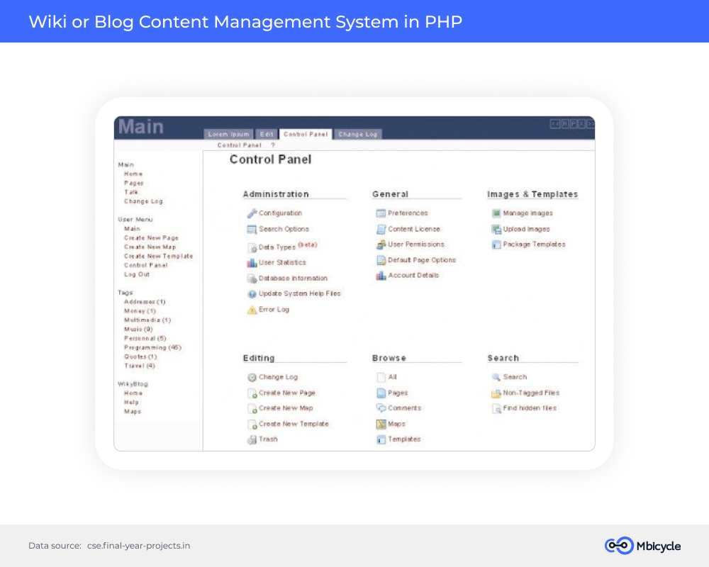 Content management system